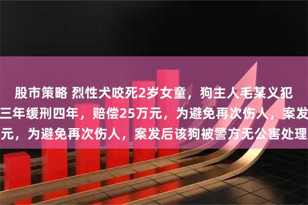 股市策略 烈性犬咬死2岁女童，狗主人毛某义犯过失致人死亡罪，获刑三年缓刑四年，赔偿25万元，为避免再次伤人，案发后该狗被警方无公害处理